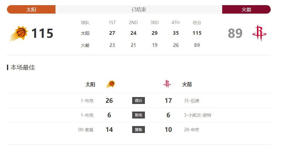 老前辈的教诲